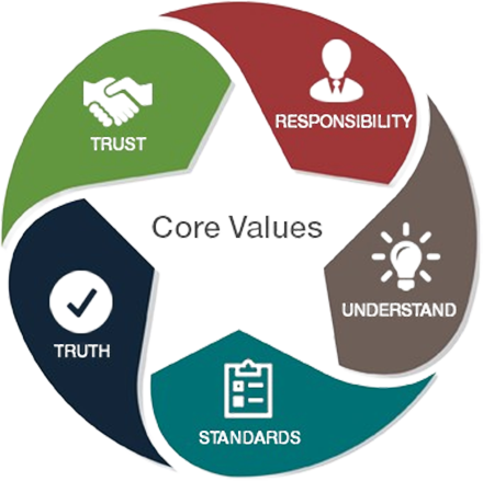 Pharmaceutical Company in India pharmaceutical_company_in_india