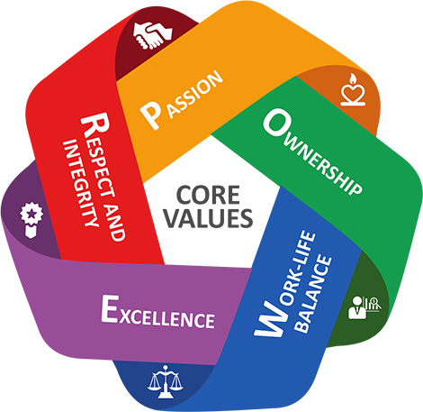 Pharmaceutical Company in India pharmaceutical_company_in_india
